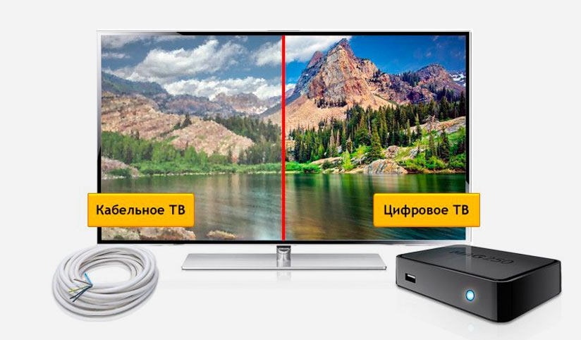 Кабельное ТВ Дом.ру в селе Павловск